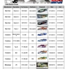 BRCA TC Body List 2023 V1